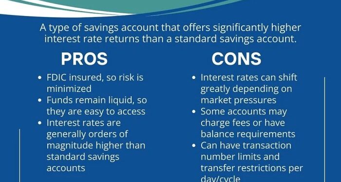 High Yield Savings Accounts (HYSA) and High Yield Cash Accounts for ...