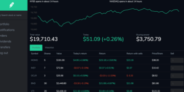 Best Trading Platforms November 2023- Top Online Brokers