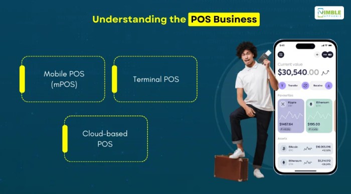 How to Start a POS Business?