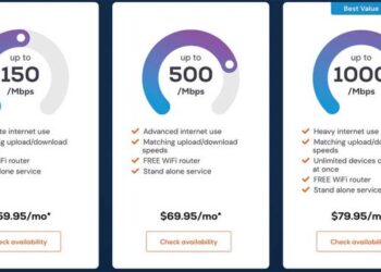 What Is The Best Provider For Internet
